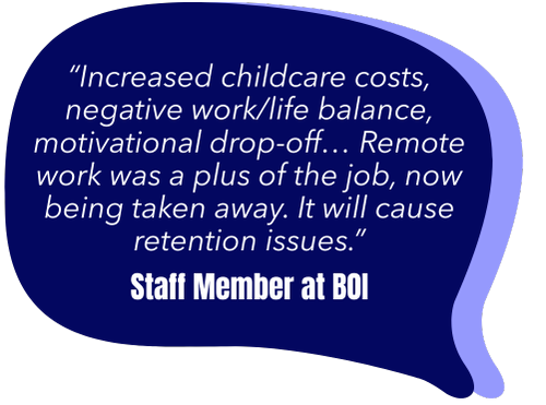 “Really good progress had been made around work life balance. And all the time bumper profits so it was winwin. What is the end game here”