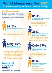 Menopause_Info_Graphic